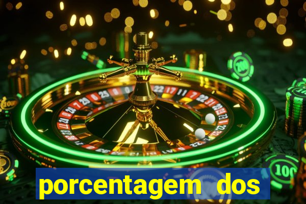 porcentagem dos jogos slots