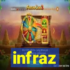 infraz