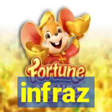 infraz