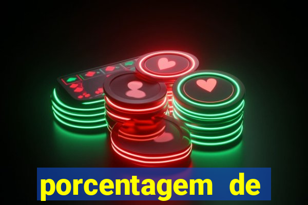 porcentagem de pagamento dos slots