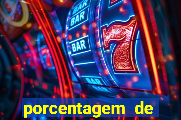 porcentagem de pagamento dos slots