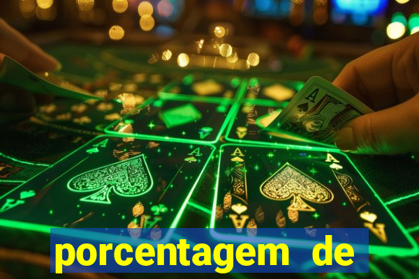 porcentagem de pagamento dos slots