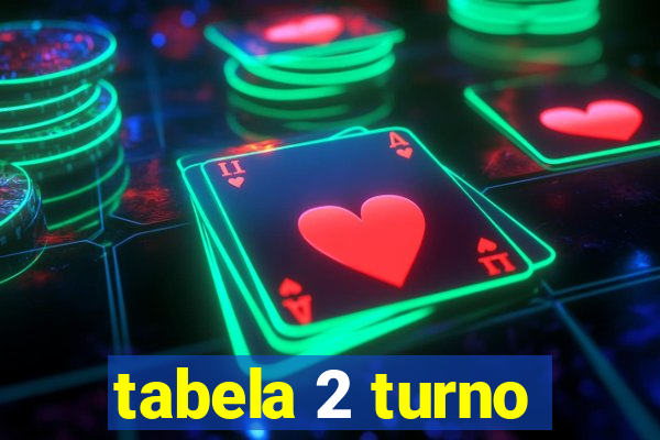 tabela 2 turno