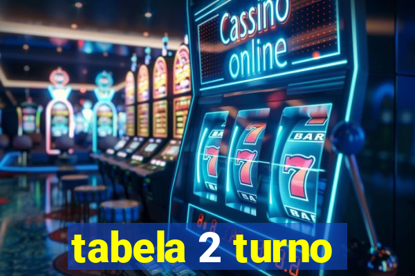 tabela 2 turno