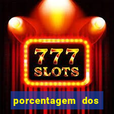 porcentagem dos slots pg agora