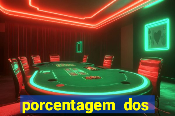 porcentagem dos slots pg agora