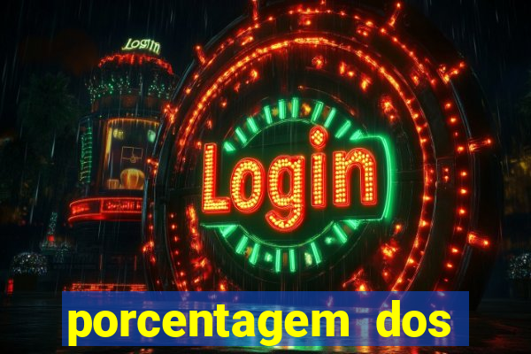 porcentagem dos slots pg agora