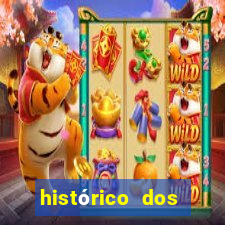 histórico dos jogos olimpicos