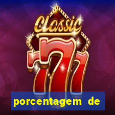 porcentagem de jogos slots pg