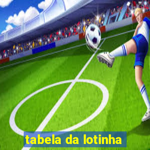 tabela da lotinha