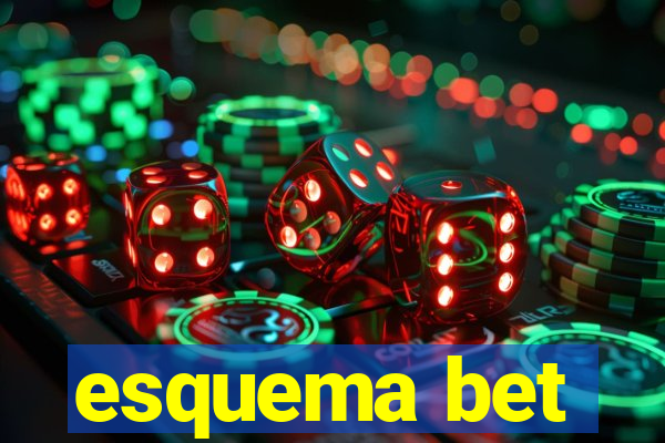 esquema bet