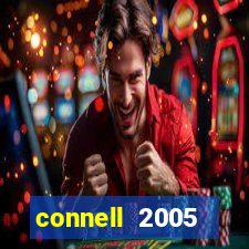 connell 2005 connell r. w.