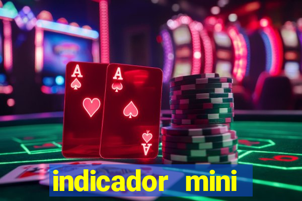 indicador mini indice b3