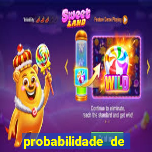 probabilidade de jogos slots