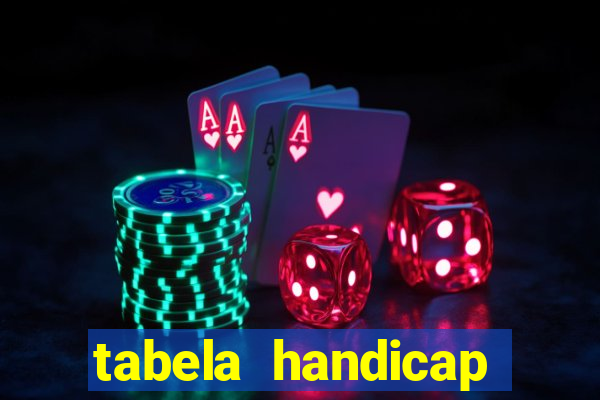 tabela handicap asiatico gols