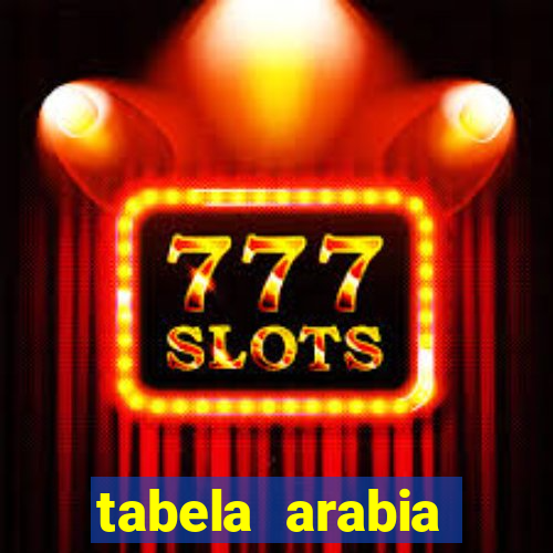 tabela arabia saudita 1 divisao