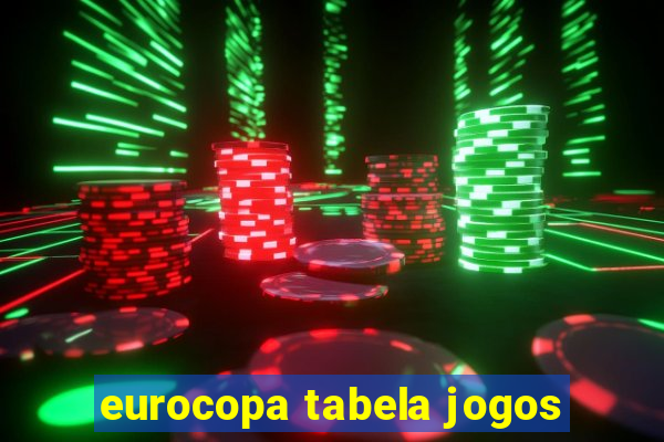 eurocopa tabela jogos