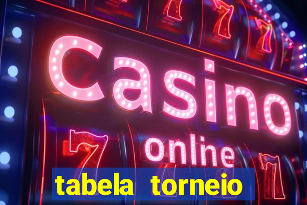 tabela torneio betano argentina