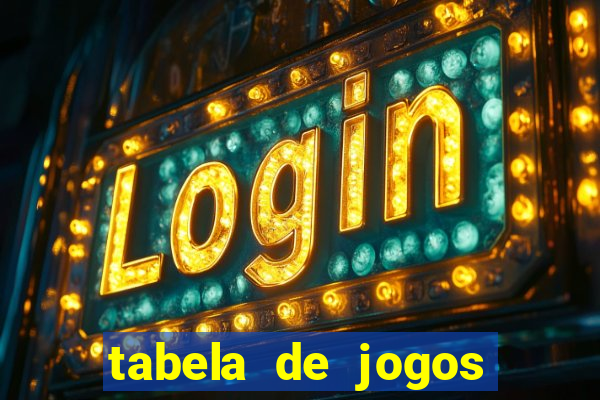 tabela de jogos futebol virtual bet365