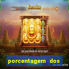 porcentagem dos jogos slot