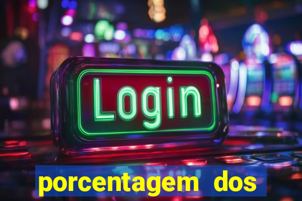 porcentagem dos jogos slot