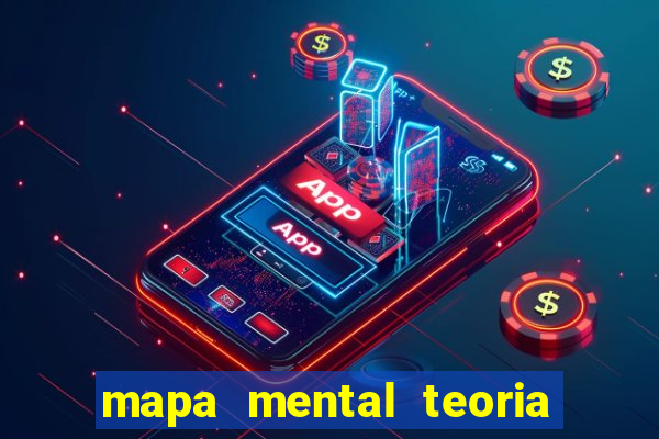 mapa mental teoria da evolu??o