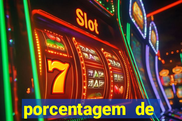 porcentagem de slots pg