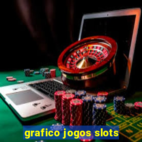 grafico jogos slots