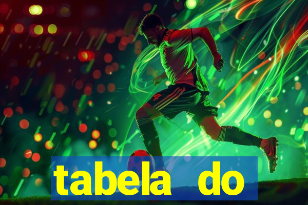 tabela do campeonato saudita