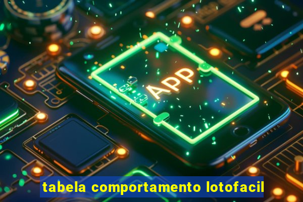 tabela comportamento lotofacil