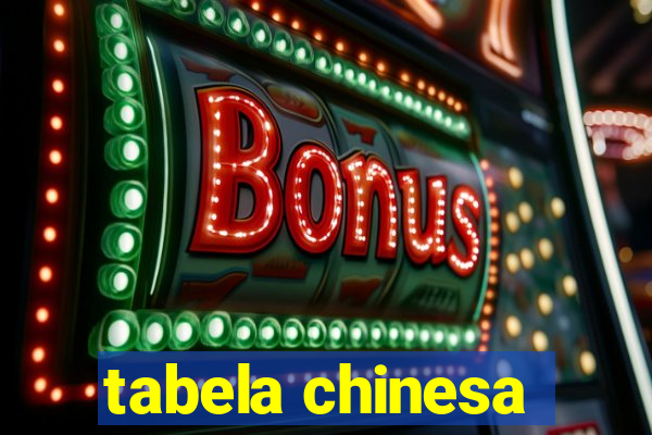 tabela chinesa