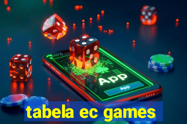 tabela ec games