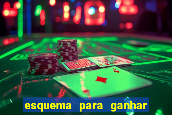 esquema para ganhar no fortune tiger