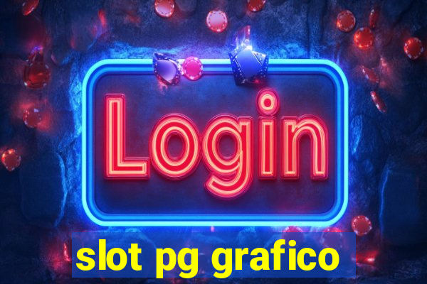 slot pg grafico