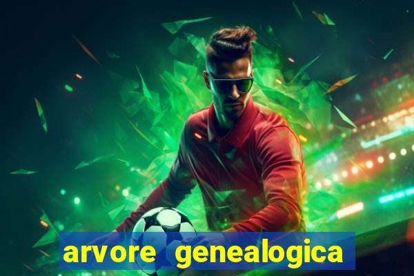 arvore genealogica da familia real