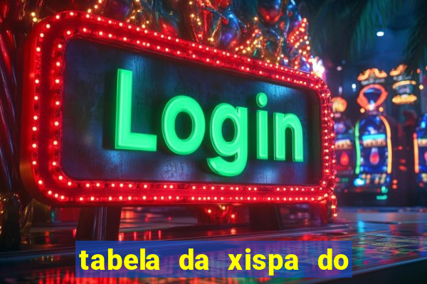 tabela da xispa do jogo do bicho