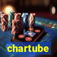 chartube